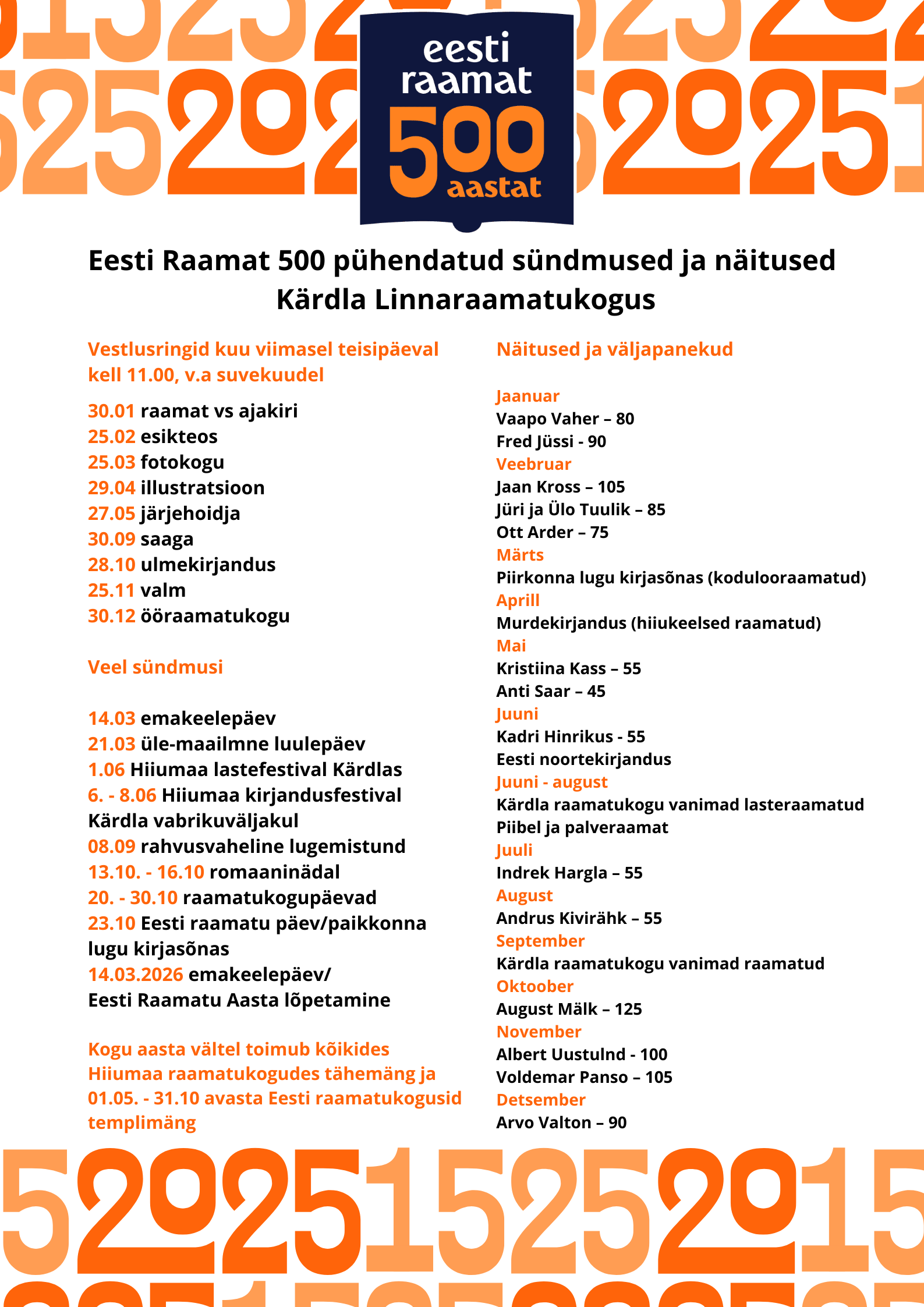 Eesti raamat 500 kava